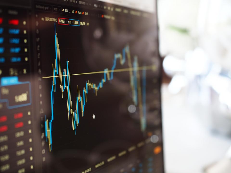 Market Graph