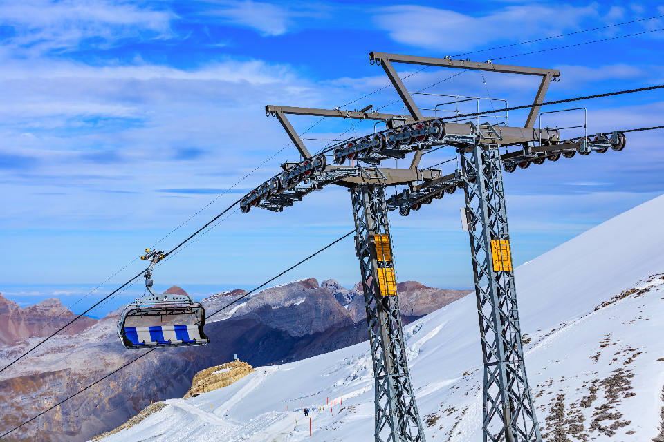 Overhead Cable Car
