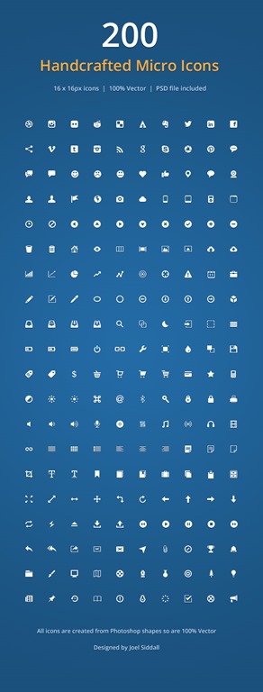 Handcrafted Micro Icons PSD and Vector