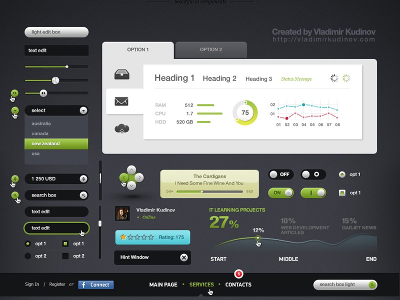 Futurico - User Interface Elements Free Pack