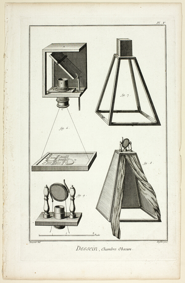Design: Camera Obscura, from Encyclopédie