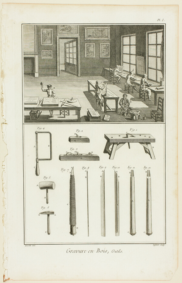 Wood Engraving, Tools, from Encyclopédie