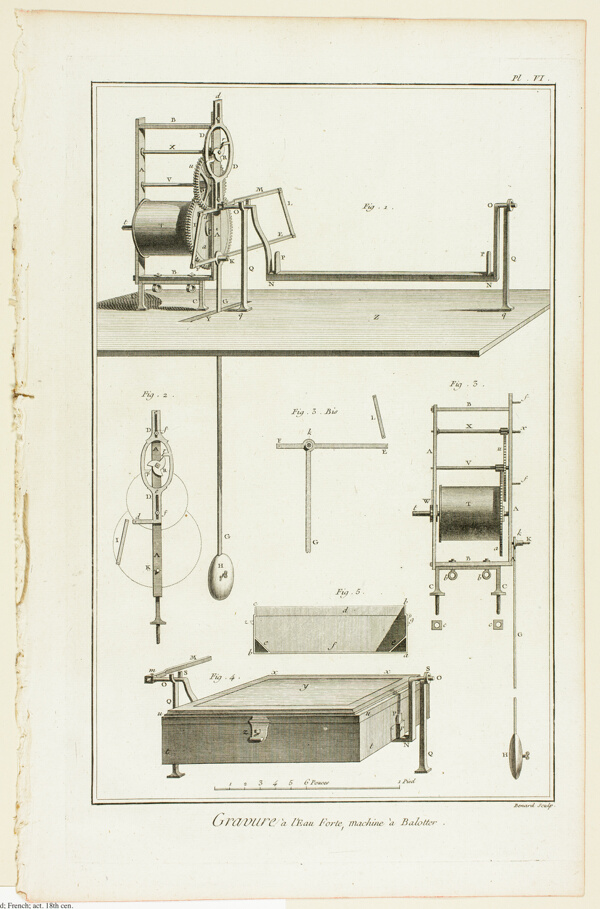 Etching, 