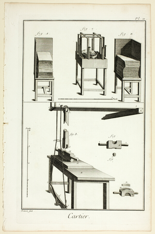 Card-Maker, from Encyclopédie