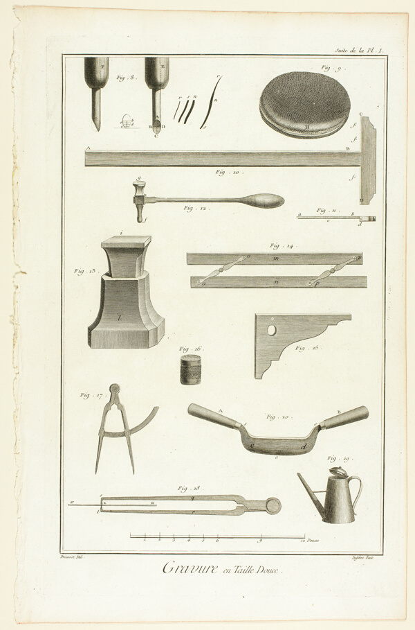 Copperplate Engraving, from Encyclopédie
