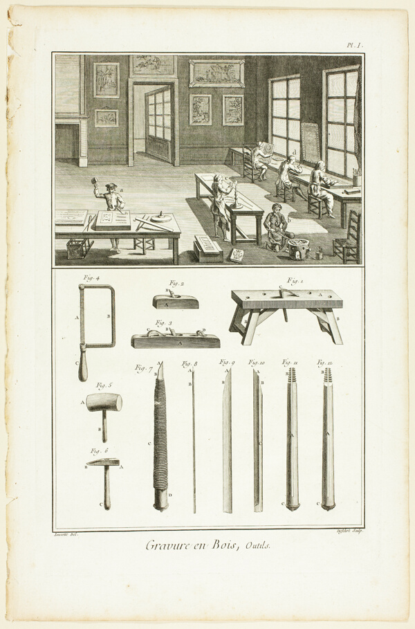 Wood Engraving, Tools, from Encyclopédie