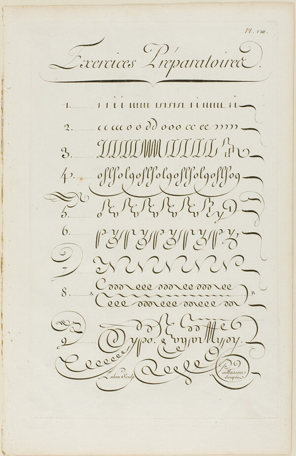 Preparatory Exercises, from Encyclopédie