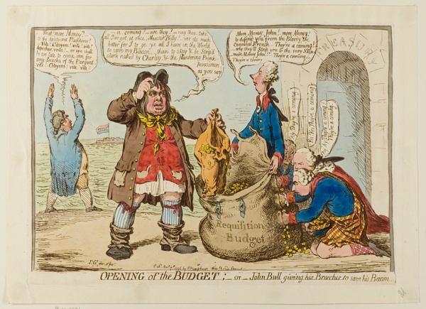 Opening of the Budget