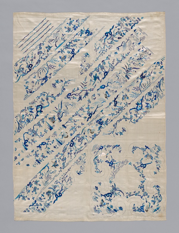 Uncut Yardage (For Woman's Coat)
