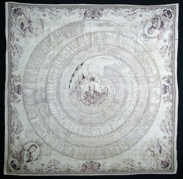 Handkerchief